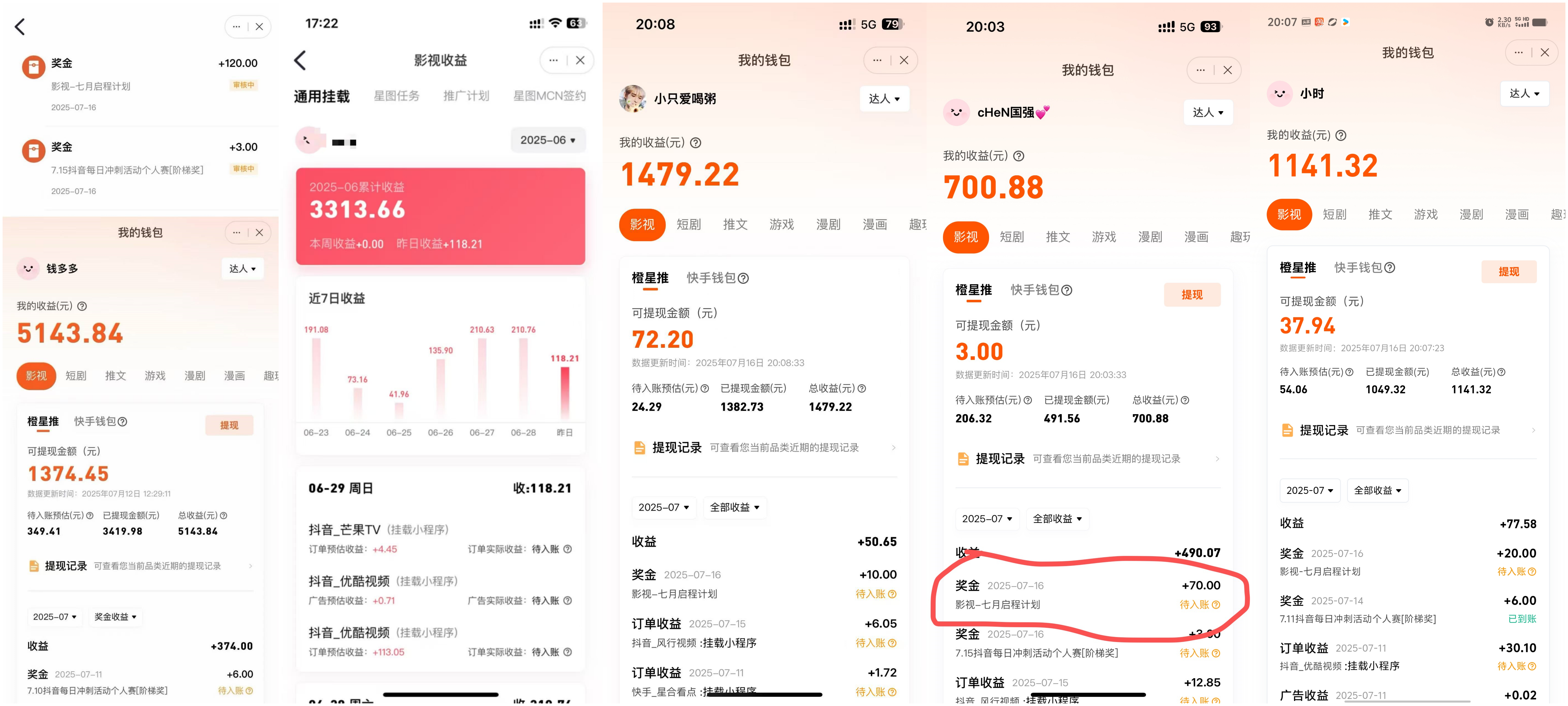 亮剑学堂橙星推影视收益