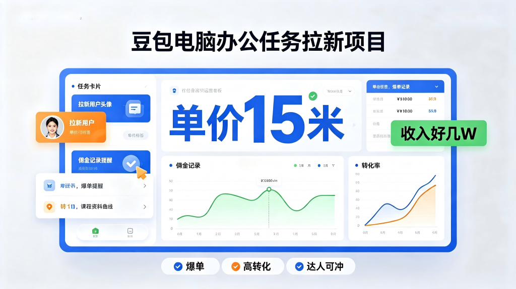 豆包电脑办公任务拉新项目,单价15米,最近很多人爆单,收入好几W,转化率超高,达人闭眼冲!-亮剑学堂